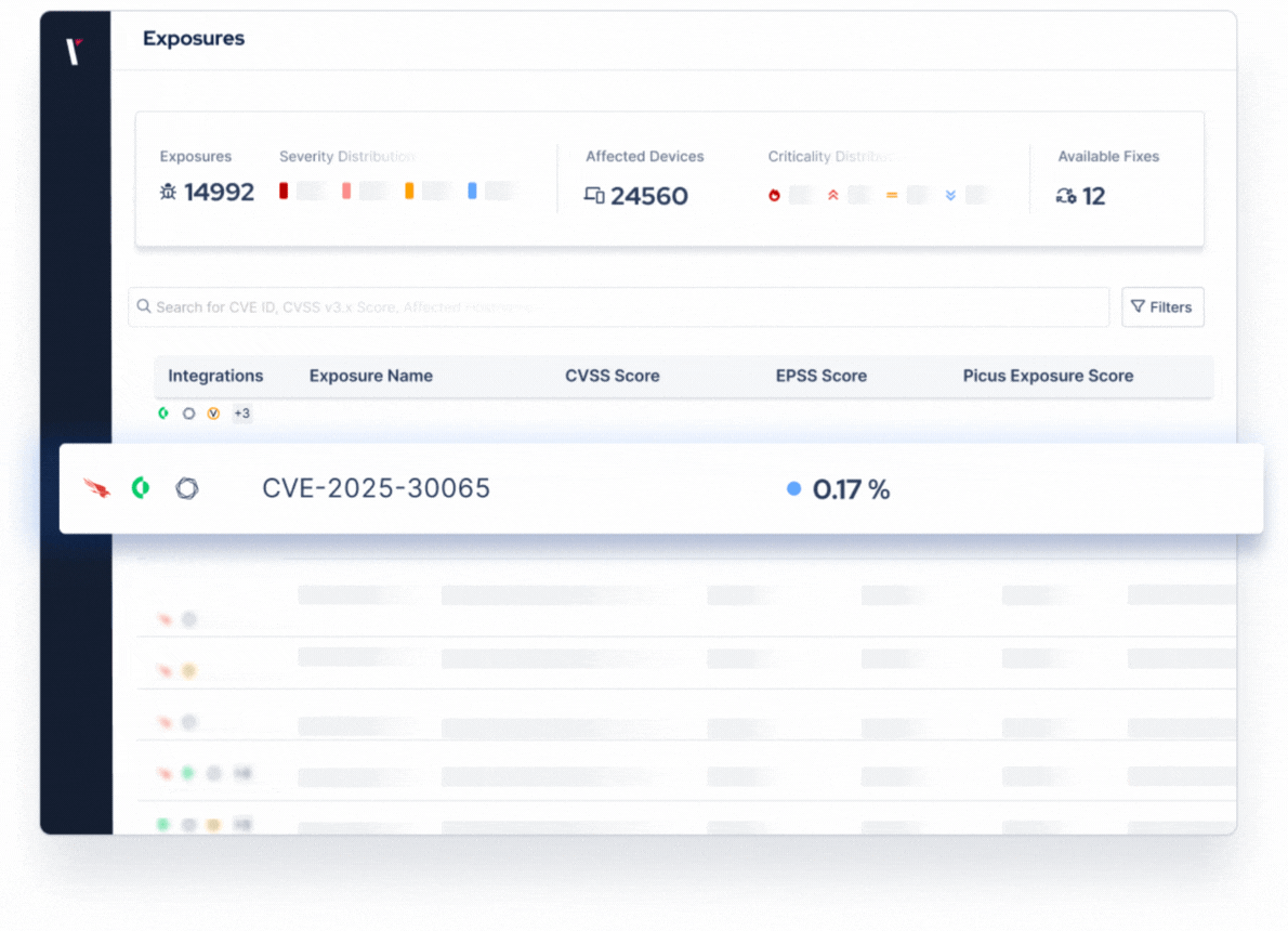 Copy of EV Product Page Main Banner Gif