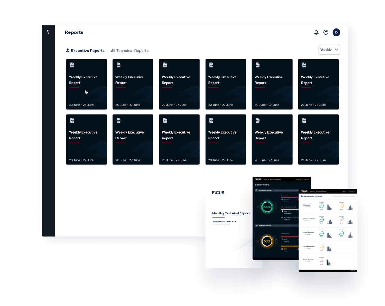 Executive reports and dashboardsand (2)
