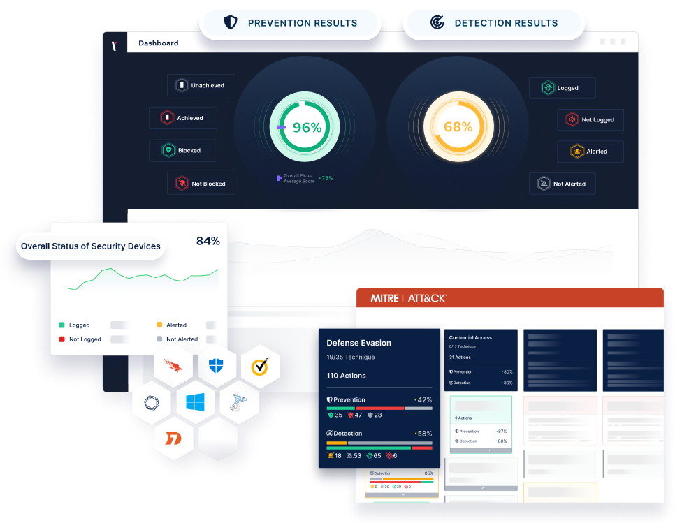 network-infiltration-page-dashboard-image-1