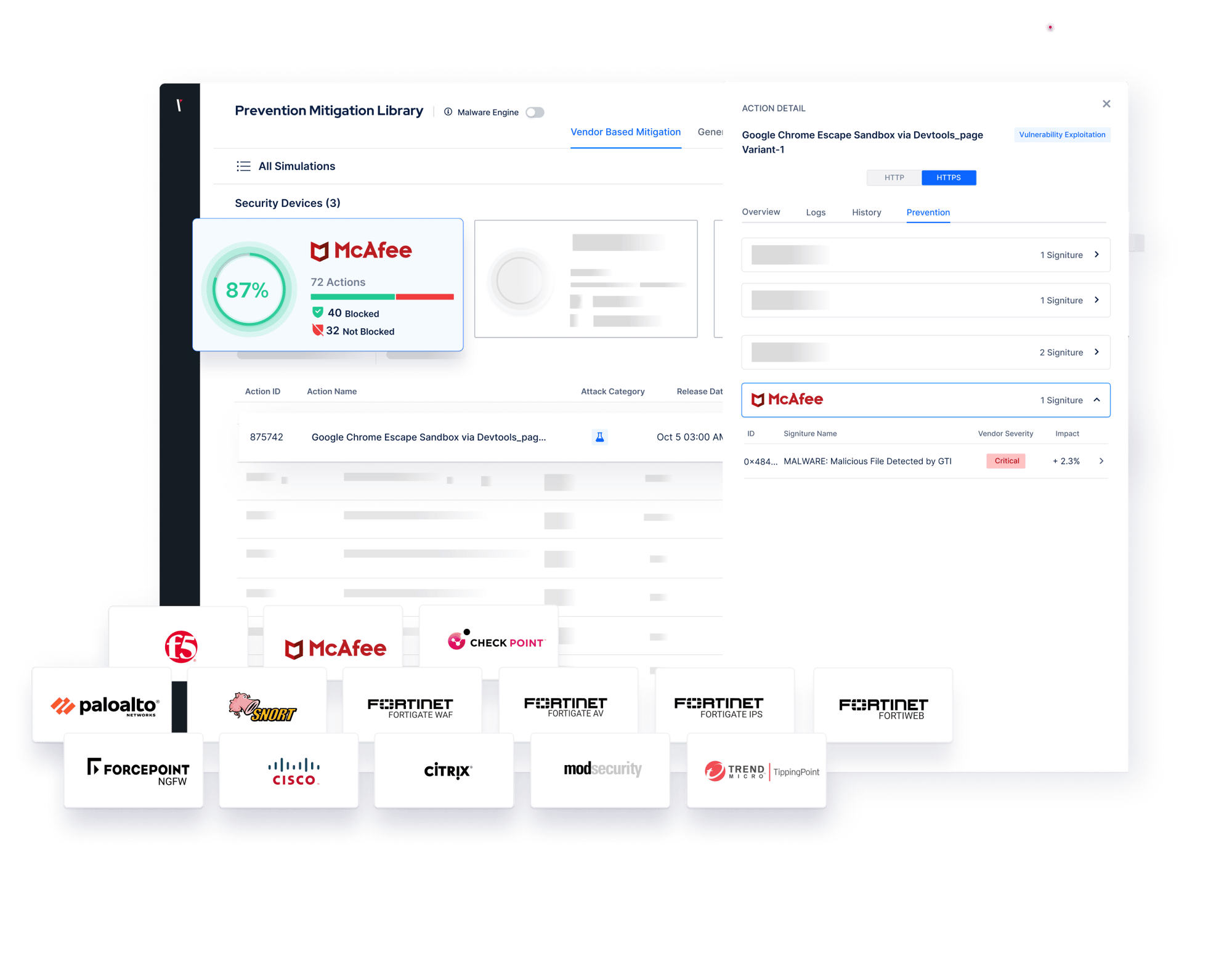 Mitigate and optimize before a breach (2)