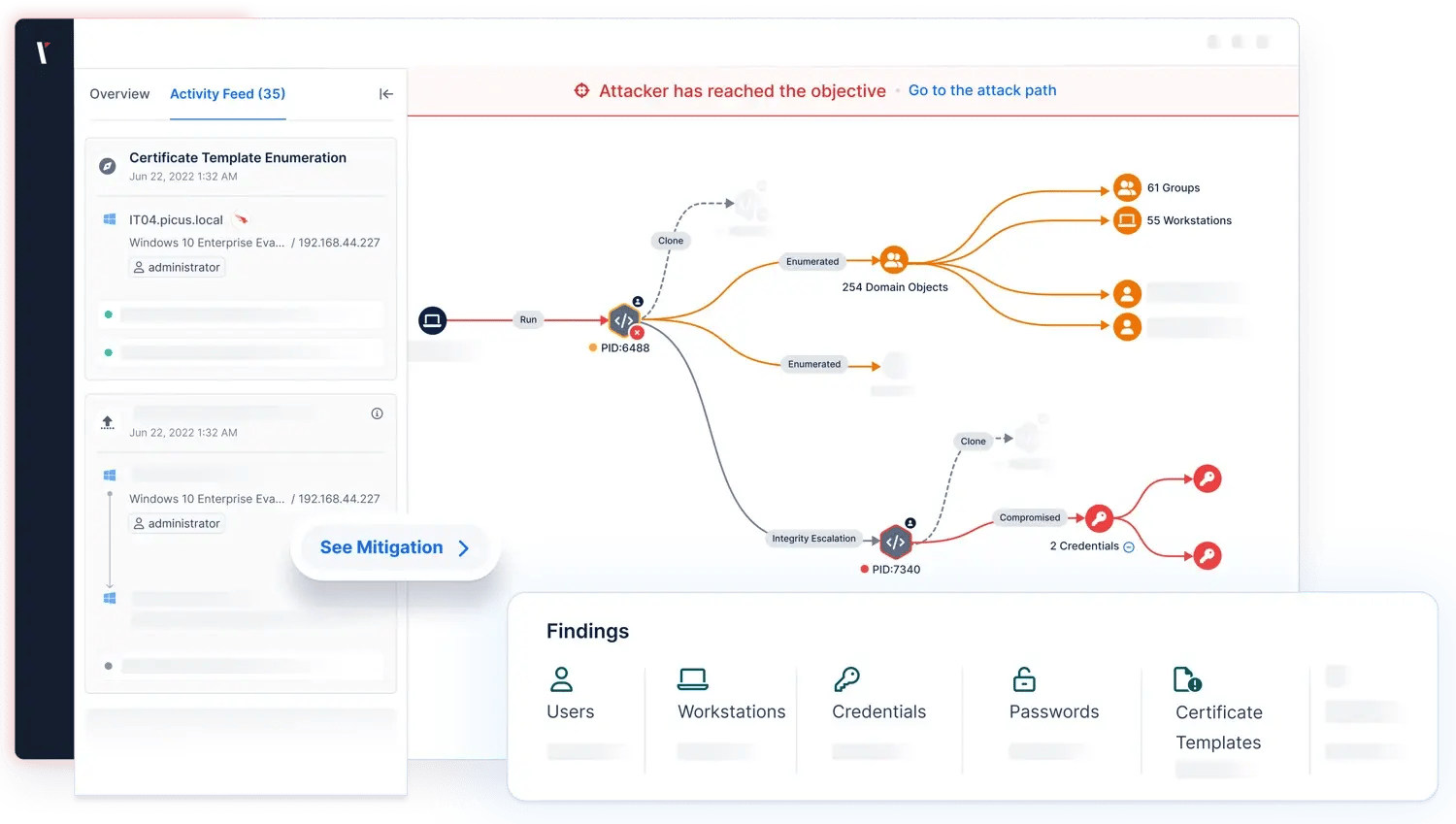 Automated Penetration Testing