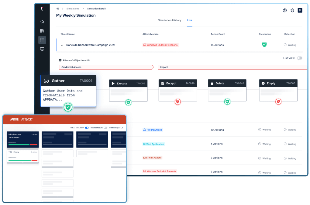 Security Validation Content Hub